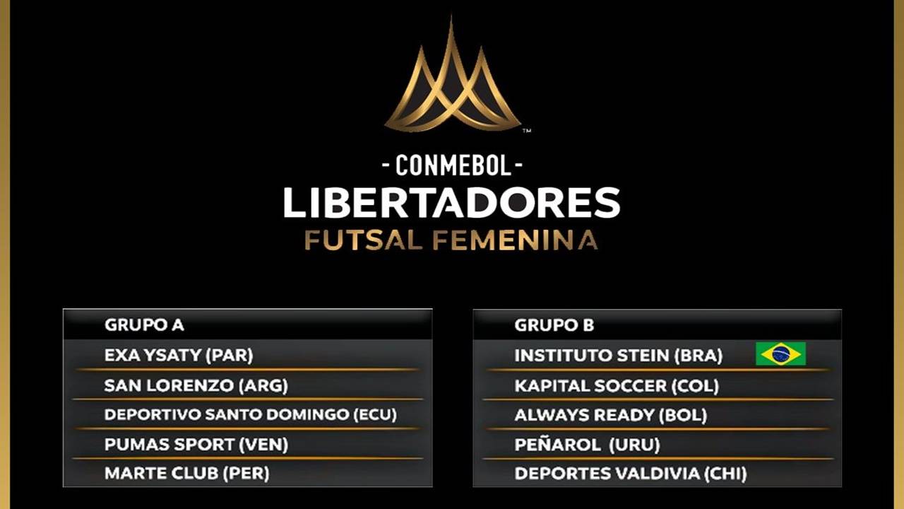 Stein Cascavel conhece seus adversários no Grupo B da Libertadores de Futsal Feminino