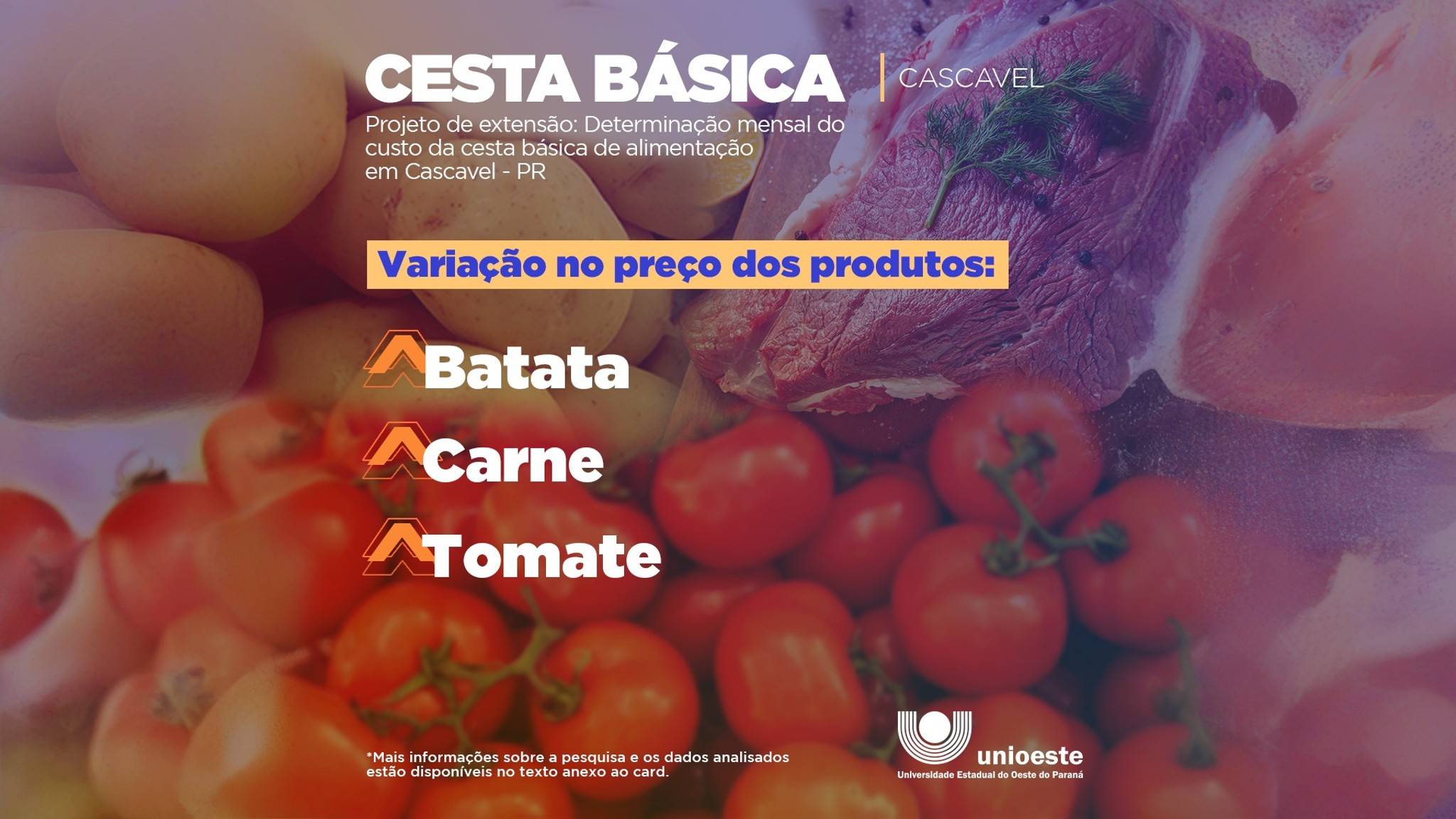 Valor da Cesta Básica apresenta um aumento de 5,80% em janeiro de 2024