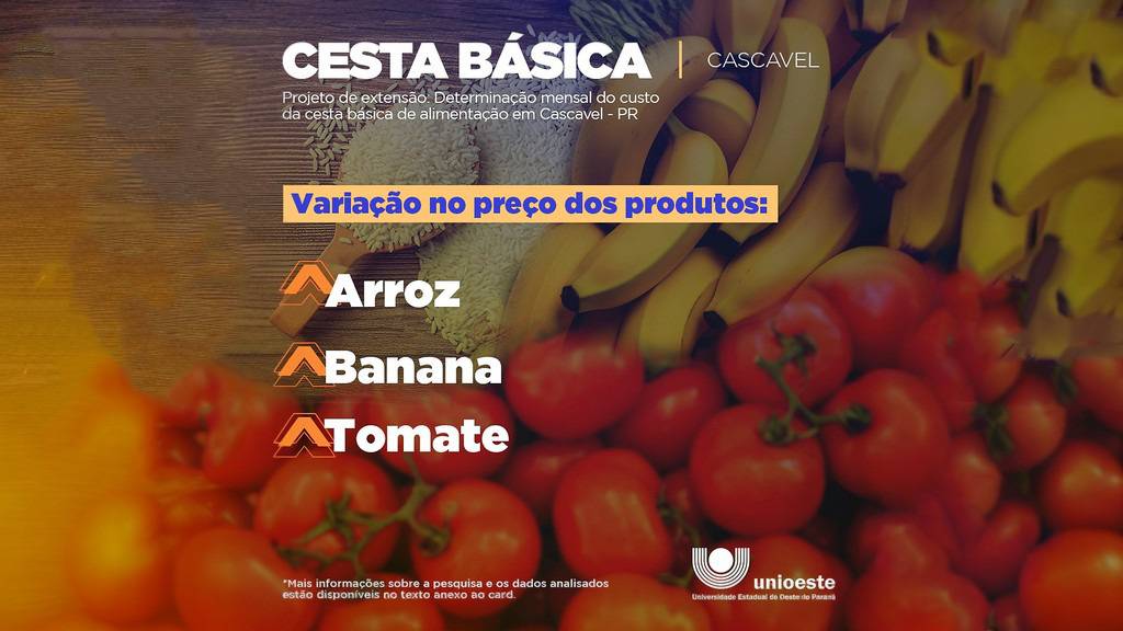 Pesquisa registra um aumento de 0,70% no valor da Cesta Básica de Alimentos em Cascavel