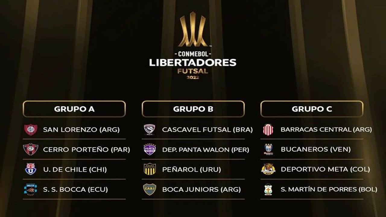 Cascavel Futsal enfrentará times tradicionais na primeira fase da Libertadores